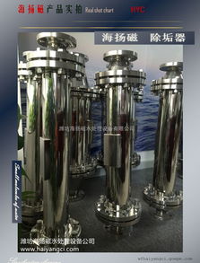 海揚強磁水處理器 節能環保先鋒，給水排水行業新利器