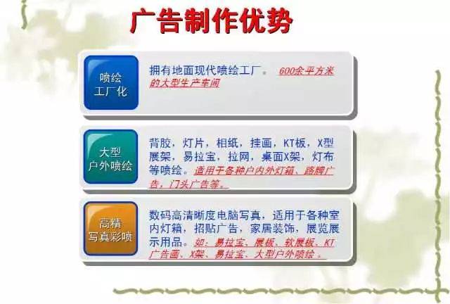 青商企業展 | 專業、專注、專一的廣告噴繪專家——七色花噴繪廣告制作